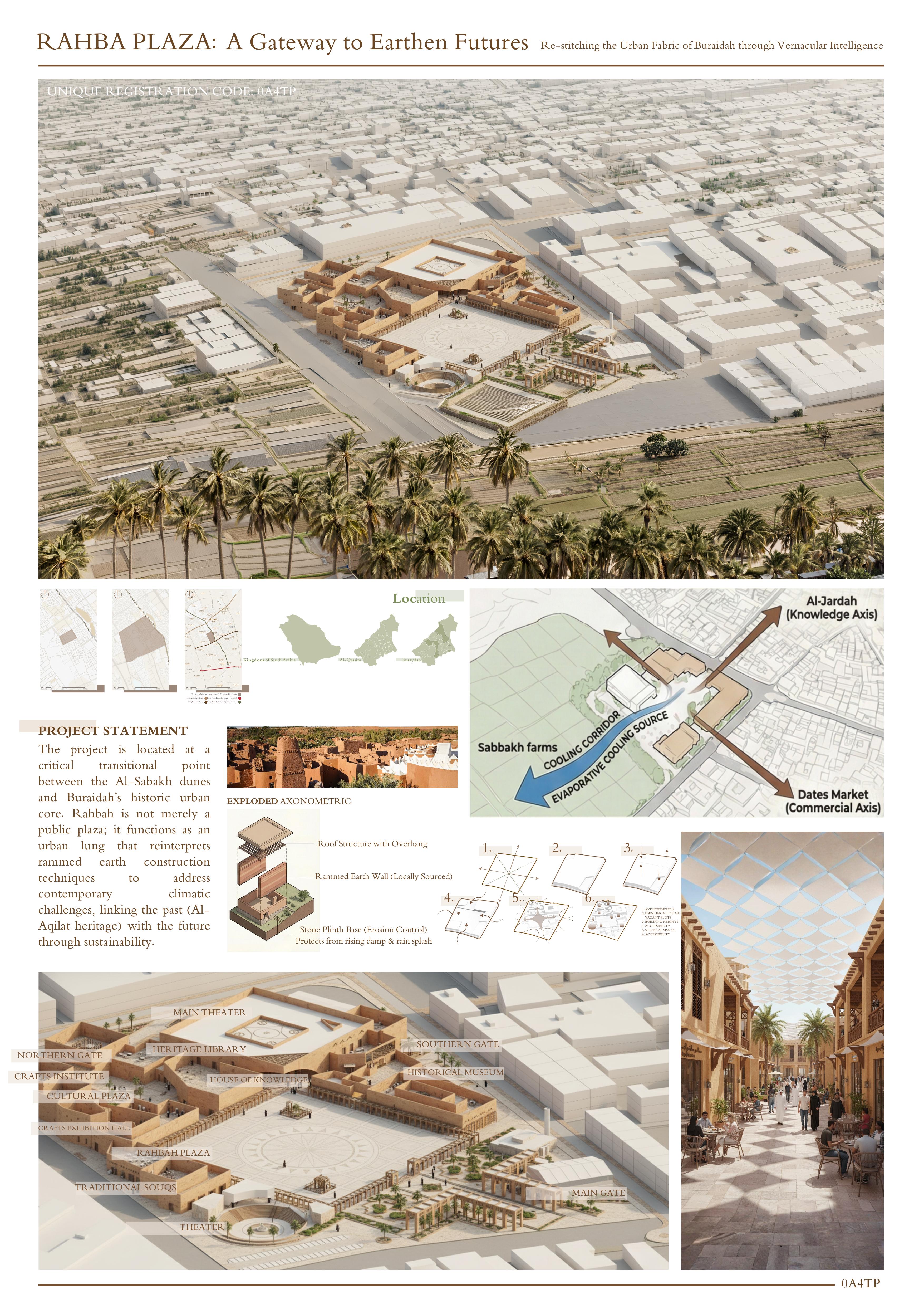 Rahba: A Gateway to Earthen Futures