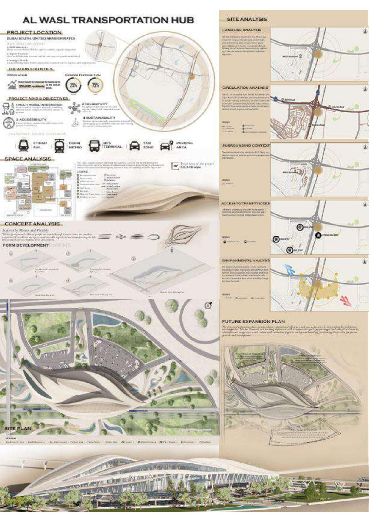 Al Wasl Transportation Hub