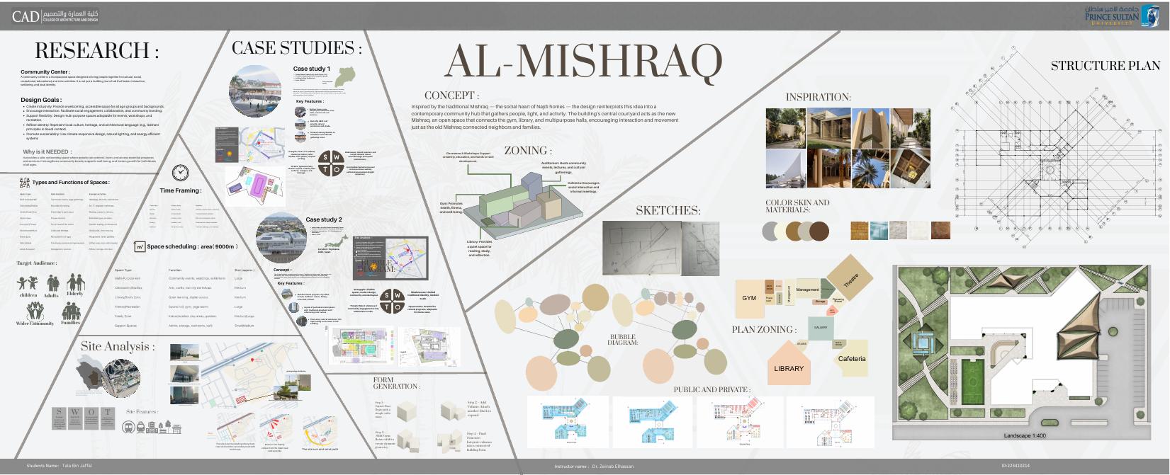AL MISHRAQ PROJECT