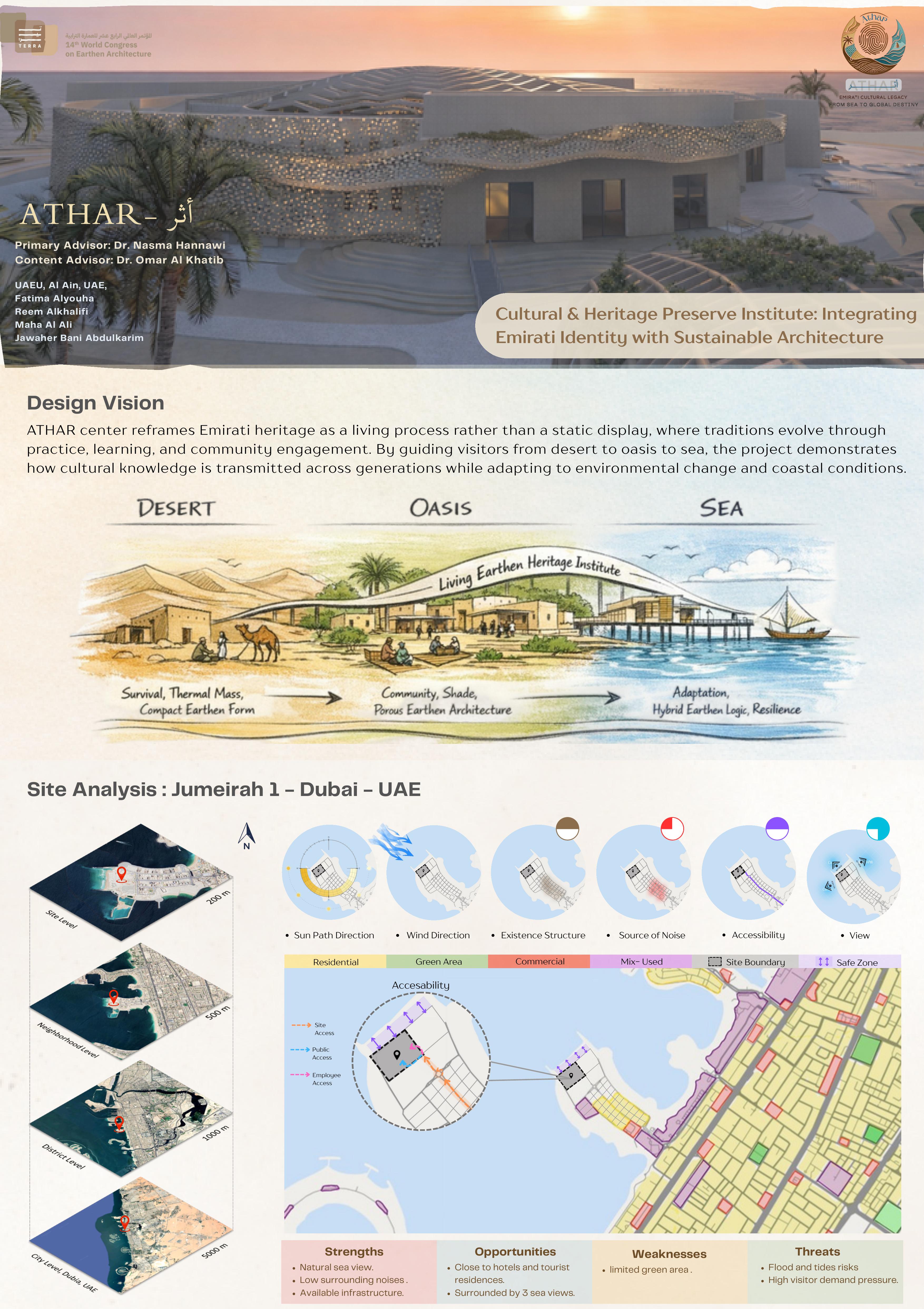 Cultural & Heritage Preserve Institute: Integrating Emirati Identity with Sustainable Architecture
