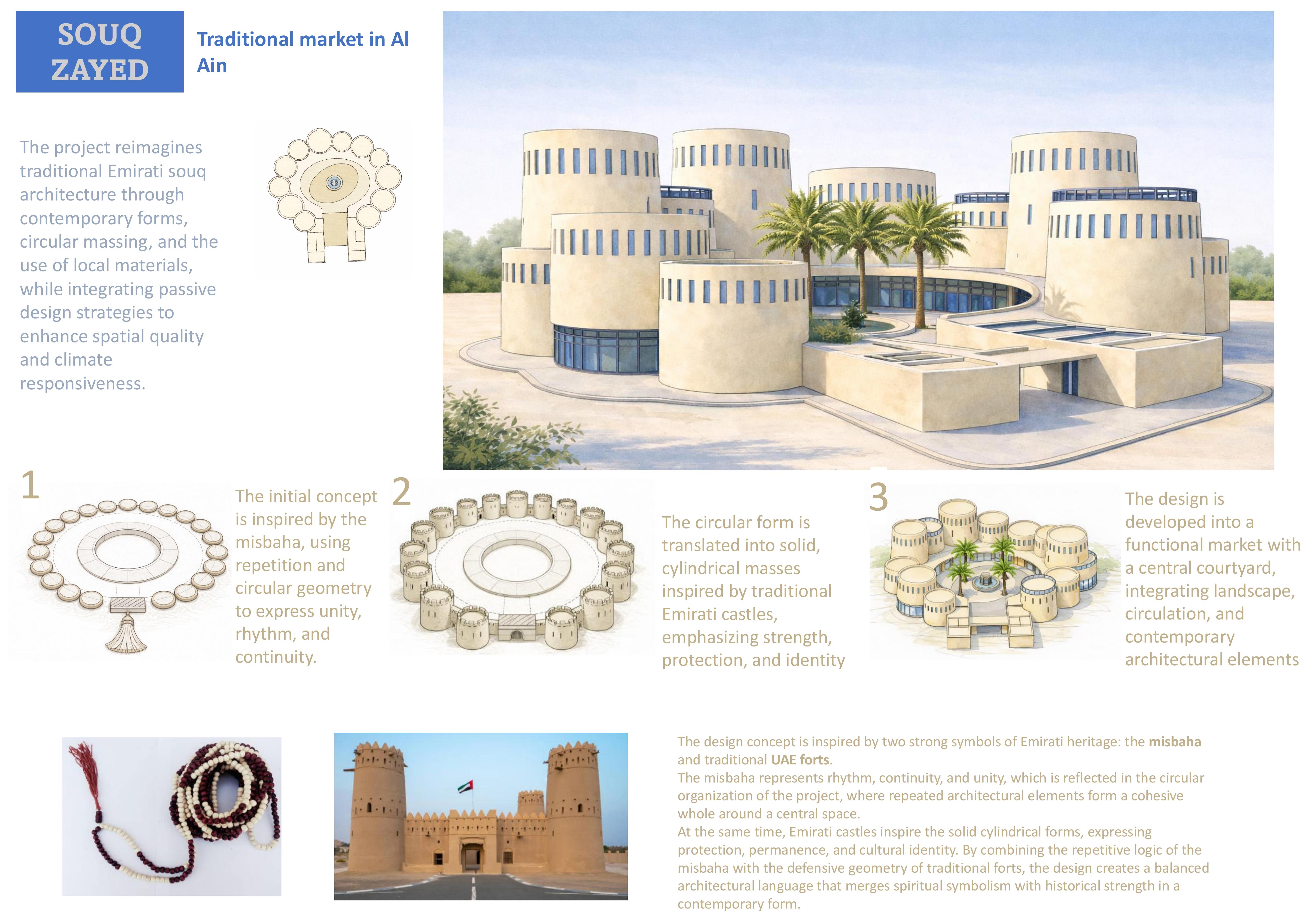 Souq Zayed