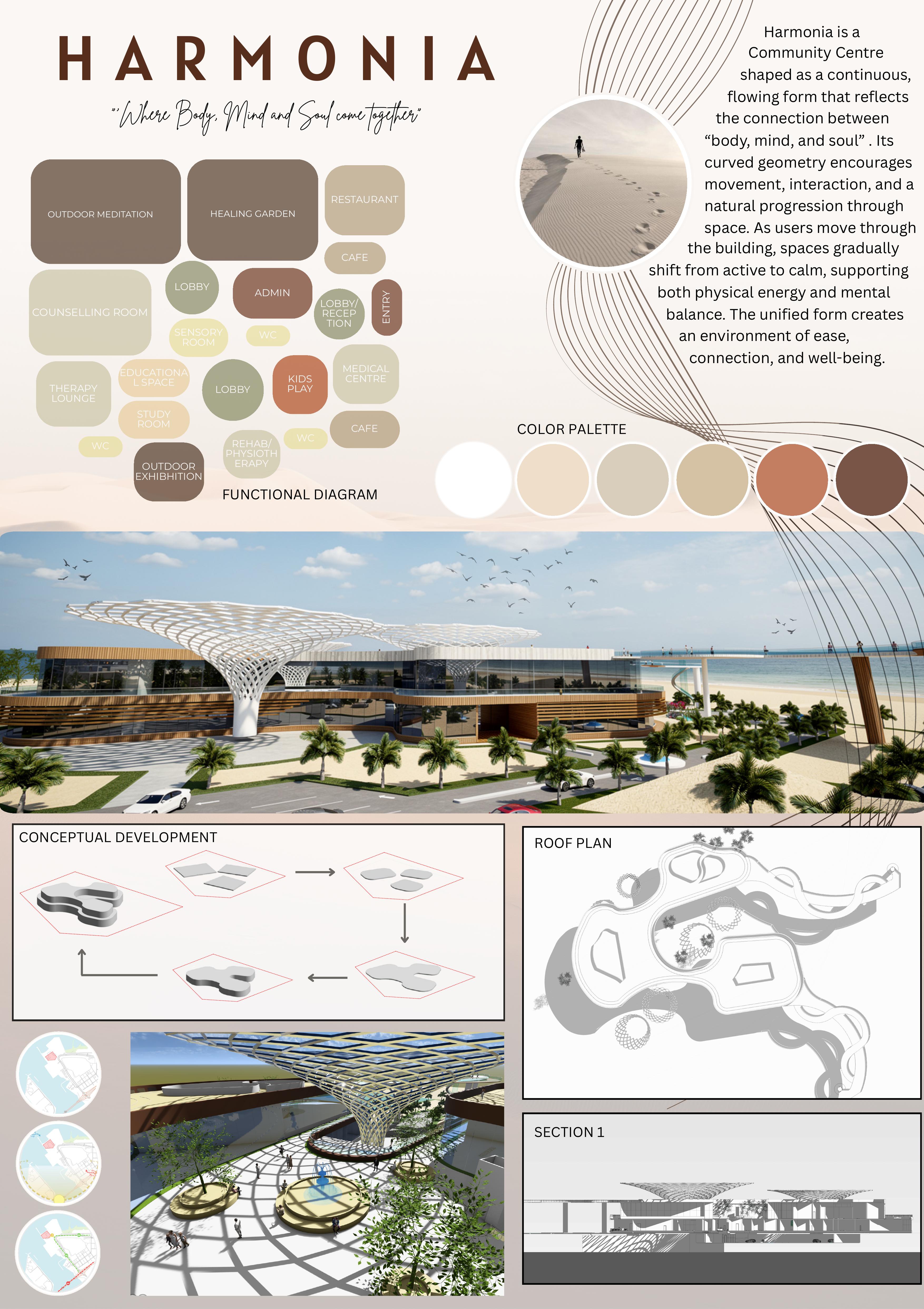 Sustainable Community Centre