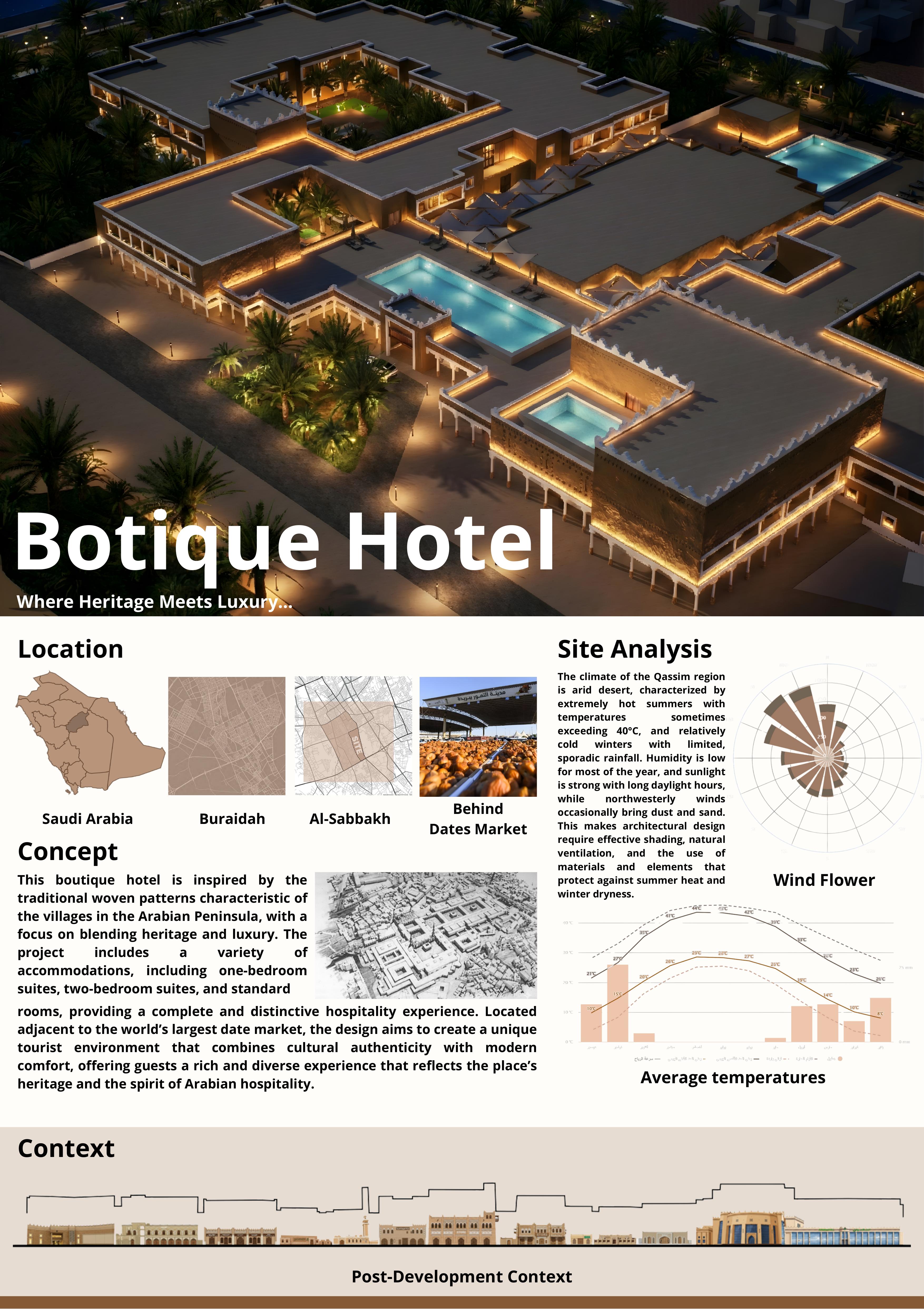 Boutique Hotel