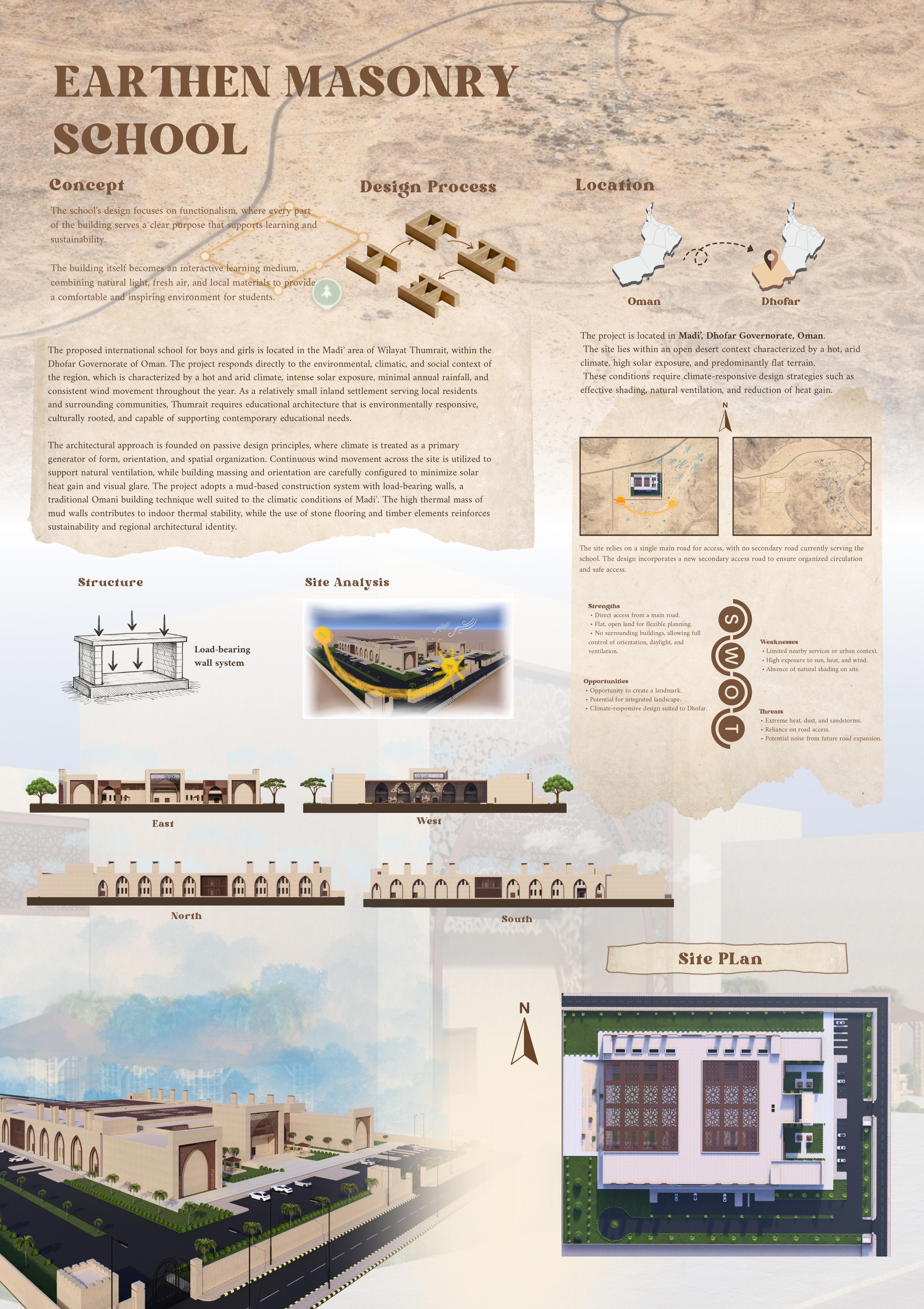 EARTHEN MASONRY