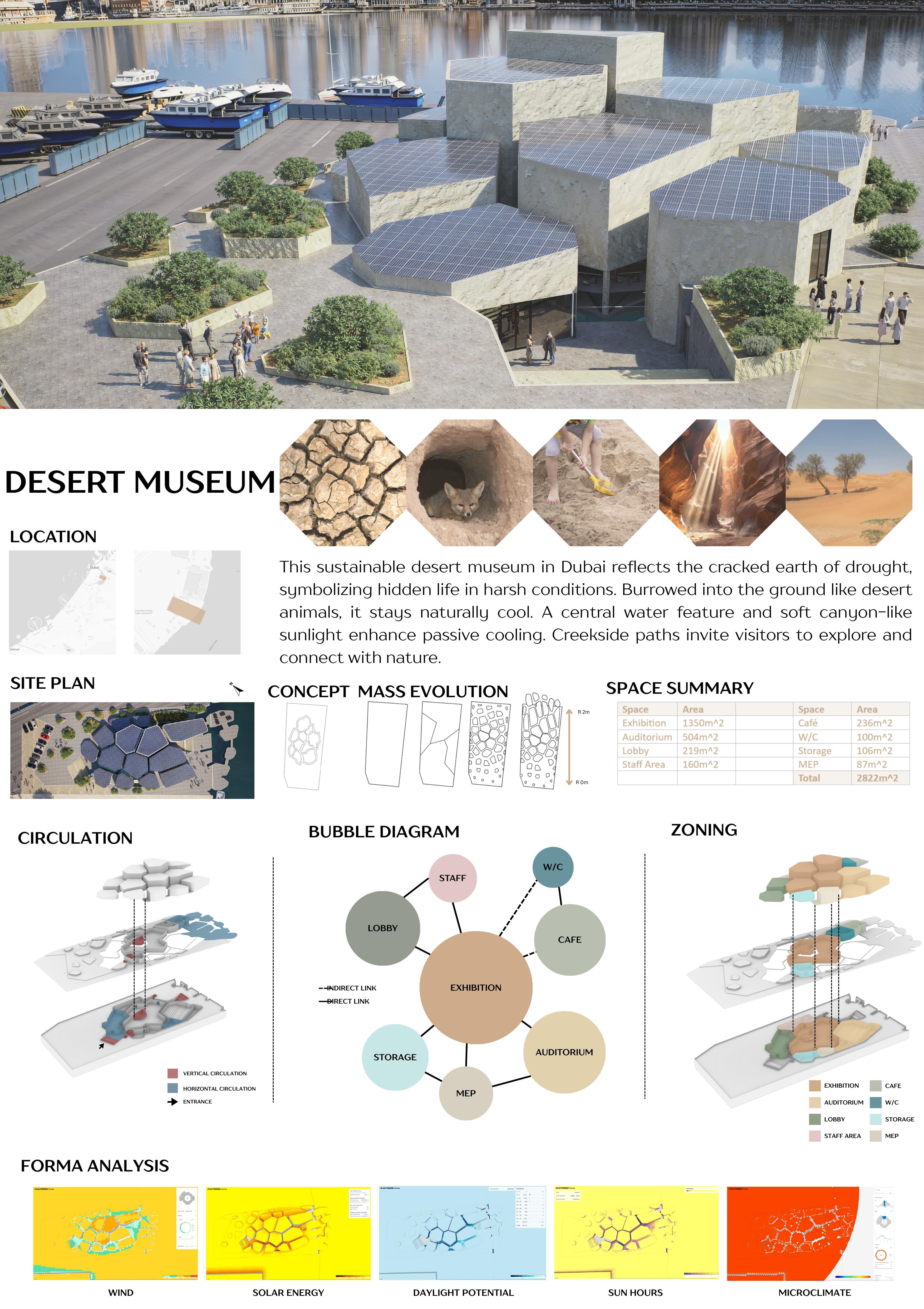 Desert Museum